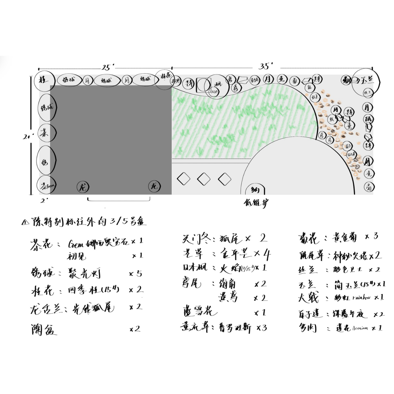 花园设计服务