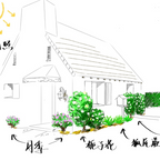 住宅入口庭院植物搭配与种植设计效果图 Residential entry garden planting and landscape design